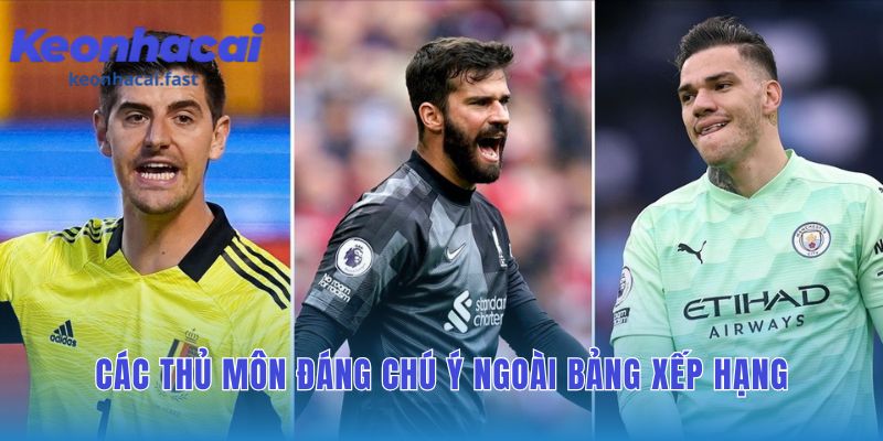 Top 10 thủ môn xuất sắc nhất bóng đá thế giới và những tài năng khác