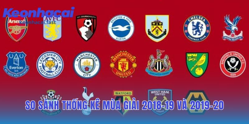 Số liệu thống kê phản ánh rõ rệt sự sa sút của các ngôi sao